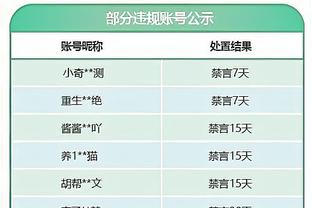 记者：切尔西本场10人缺阵，可能会有一些青训球员首秀